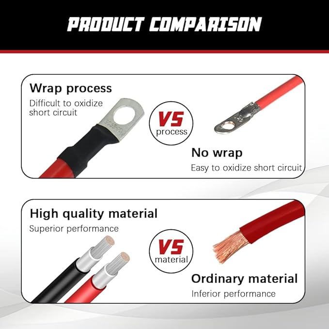 4 AWG Battery Cable 2FT 4 Gauge Pure Copper Battery Inverter Cables - Image 4