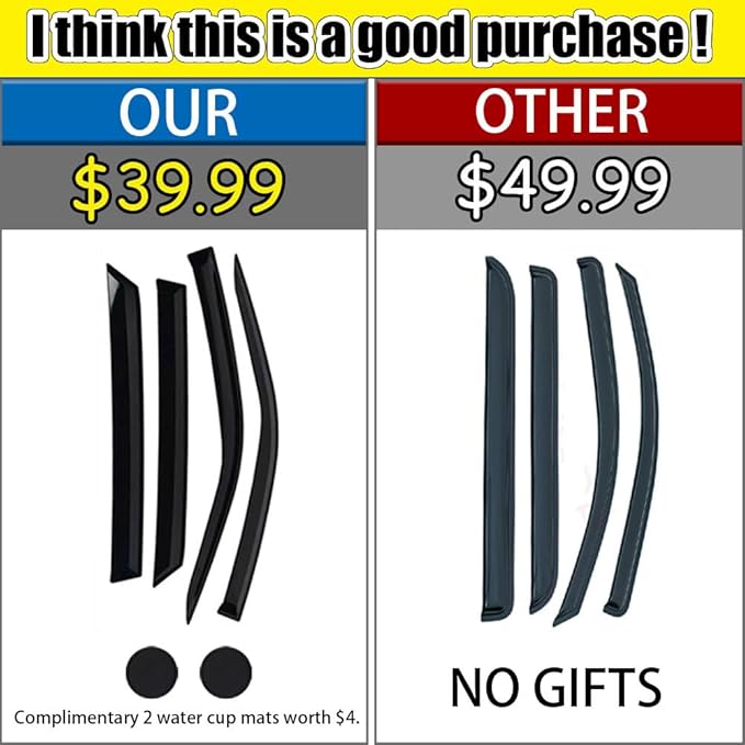 Rain Guards for Kia Sorento 2016-2020, Tape-on Side Window Deflectors for Kia - Image 2