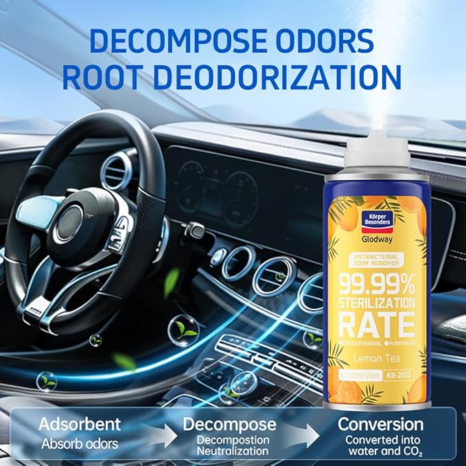 Glodway Whole Car Air Refresher, Odor Eliminator Remover Spray - Image 3