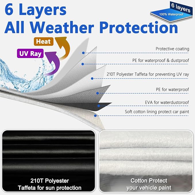 Car Cover for 2014-2025 Mini Cooper/Cooper S/Hardtop/Clubman/Countryman 4 Door - Image 3
