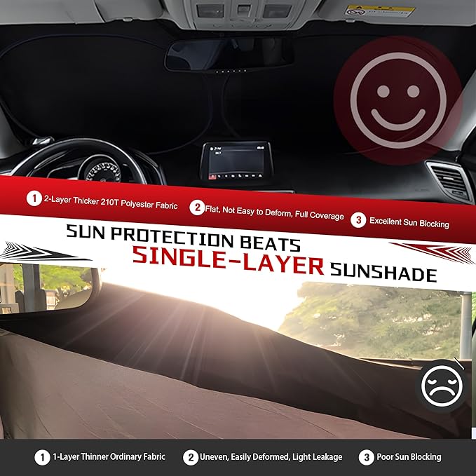 Windshield Sun Shade for 2017-2022 Ford F250 F350 F450 F550 Super Duty Foldable - Image 5