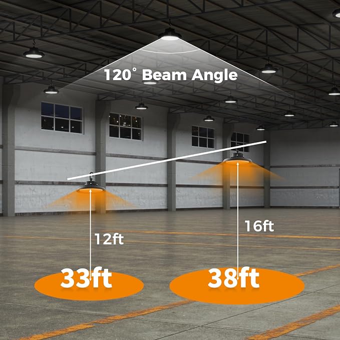 High Bay Lights 180W LED UFO Light LED Shop Lights 32400 LM 6000K IP65 - Image 6