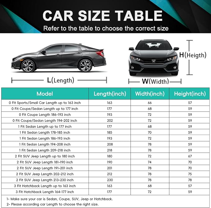 16 Layers Car Cover Waterproof All Weather, Heavy Duty Outdoor Car Cover - Image 6