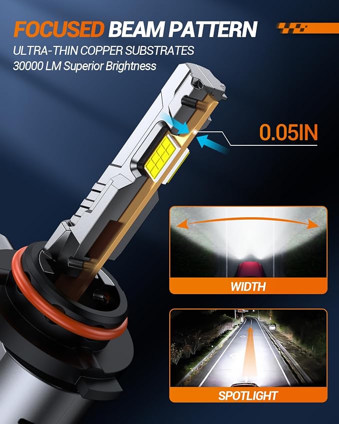 SEALIGHT H11/H9/H8 and 9005/HB3 Fog Lights Combo, 000LM Wider Driving Vision - Image 7