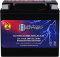Mighty Max Battery MM-AUX14 Auxiliary Battery 12V 14Ah, 200 CCA Rechargeable by Mighty+Max+Battery