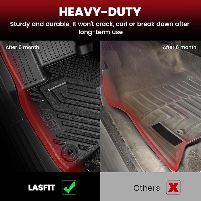 LASFIT Floor Mats for Lincoln Corsair 2020-2025 All Weather Floor Liner for - Image 5