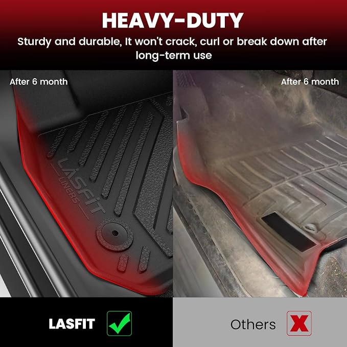 LASFIT Floor Mats & Trunk Mat for 11th Gen Honda Civic 2026 2025 2024 2023 2022 - Image 4
