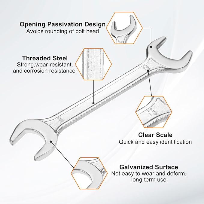 HARFINGTON 2pcs Double Open End Wrench 24mm x 27mm Metric 15 Degree Offset - Image 4