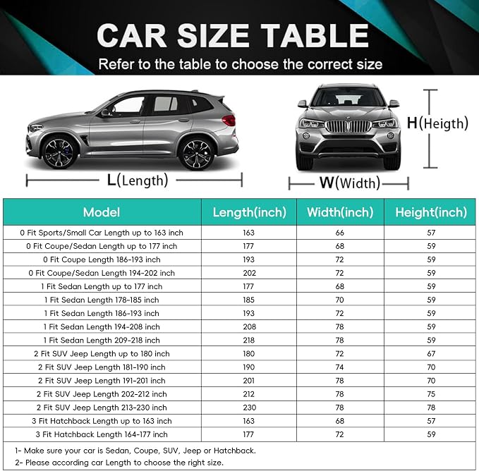 16 Layers Large SUV Car Cover Waterproof All Weather Heavy Duty, Universal Fit - Image 6