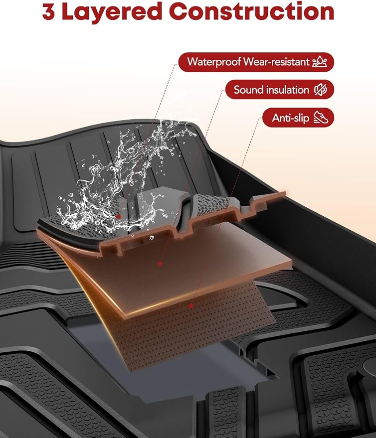 YHTAUTO Floor Mats Fit 2016-2020 Toyota Tacoma Access Cab, TPE All Weather Car - Image 7