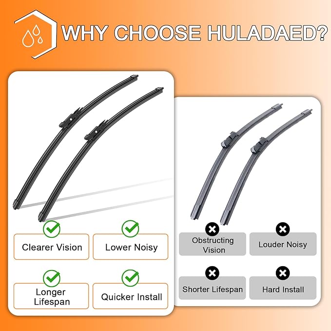 HULADAED® 28'' 28'' 14'' Windshield Wipers Replacement - Image 6