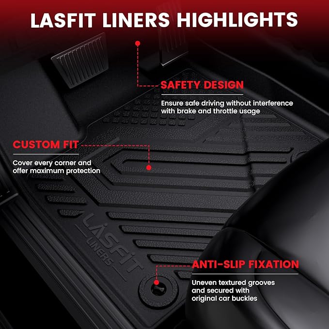 LASFIT Floor Mats Fit for Lincoln Nautilus 2019-2023/ for Lincoln MKX 2018 2017 - Image 5