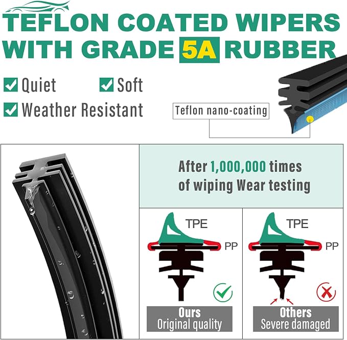 26" 22" 12" Windshield Wiper Blades Replacement - Image 4
