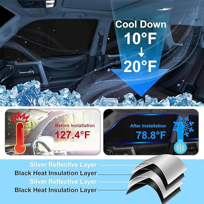 TINGLU Window Shades for Hyundai Tucson 2016-2021 Accessories Car Side Full - Image 4