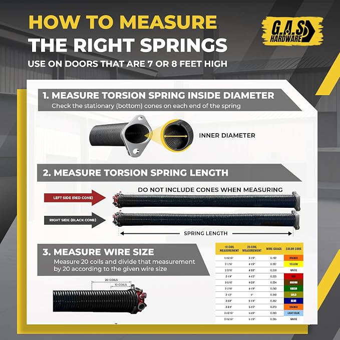 Garage Door Torsion Spring 207x1.75x23 Includes 1” Steel Bearing, Non-Slip - Image 7