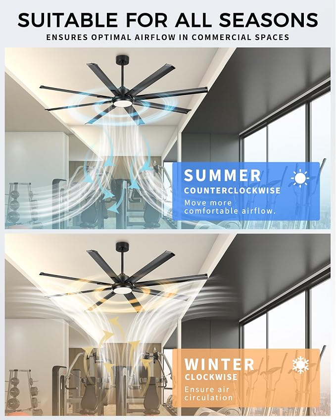 72 Inch Ceiling Fan With Light, Industrial Ceiling Fan With 8 Aluminium Metal - Image 7
