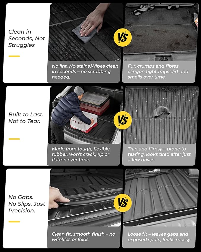 3W Cargo Liner Fit for Jeep Grand Cherokee 2013-2021/ Grand Cherokee WK 2022 - Image 7