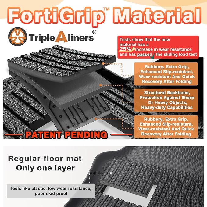 TripleAliner Trunk Floor Mat All Weather Liners Compatible - Image 2