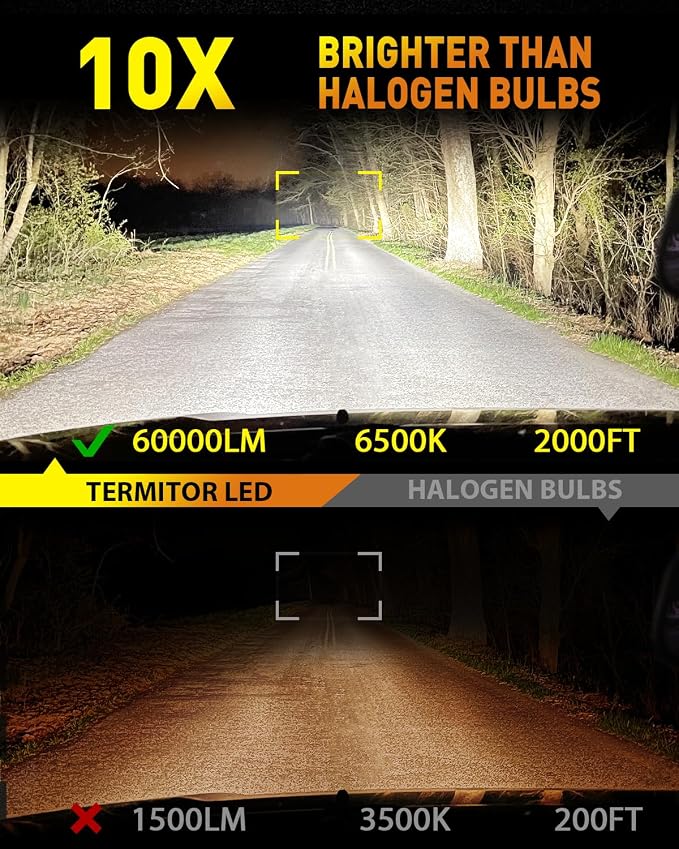 Upgraded H11/H9 Light Bulbs, 60000LM 1000% Super Brightness, 70000+ Hours - Image 2